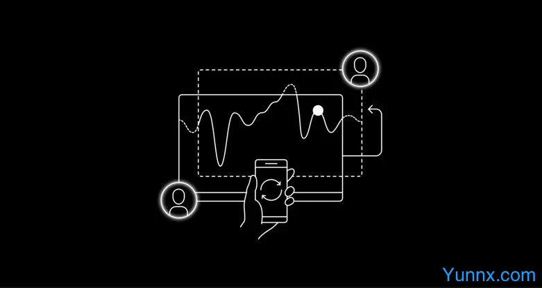 How do novices configure encrypted assets?