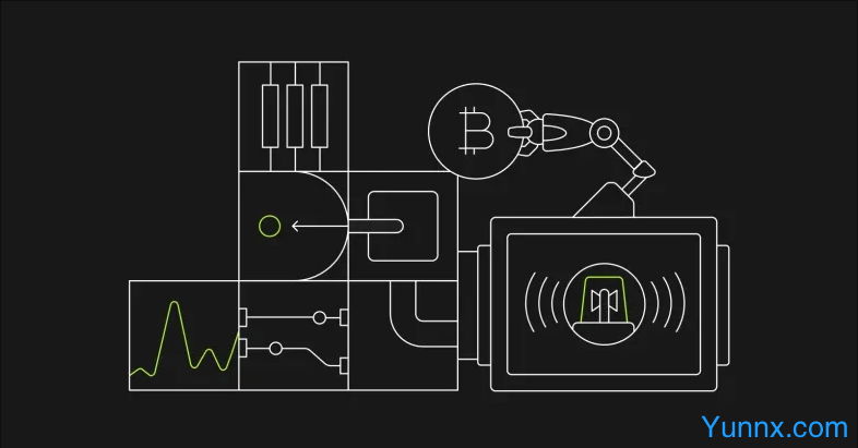 OKX signal strategy