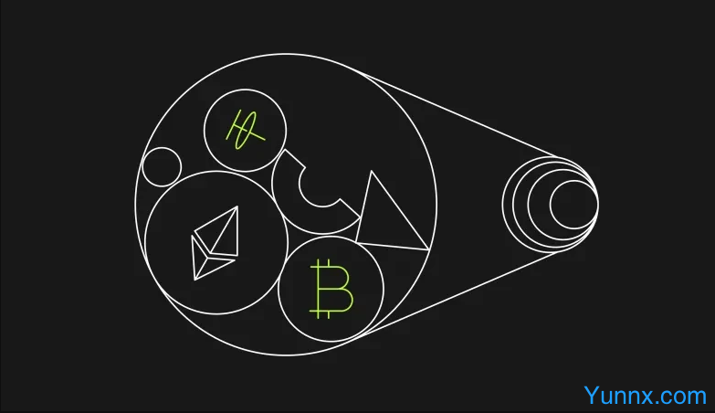 The Necessity of Simulated Trading of Encrypted Assets: Traders' 