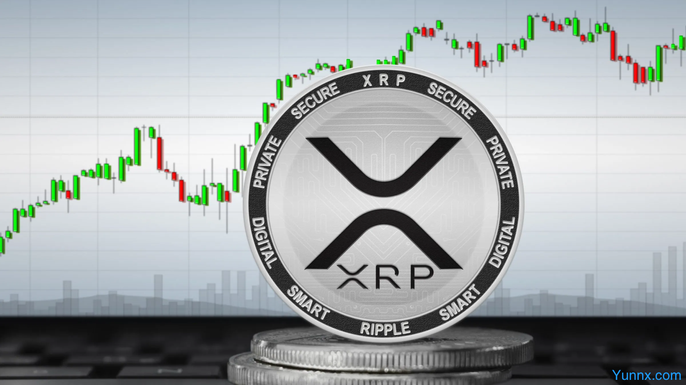 buy xrp